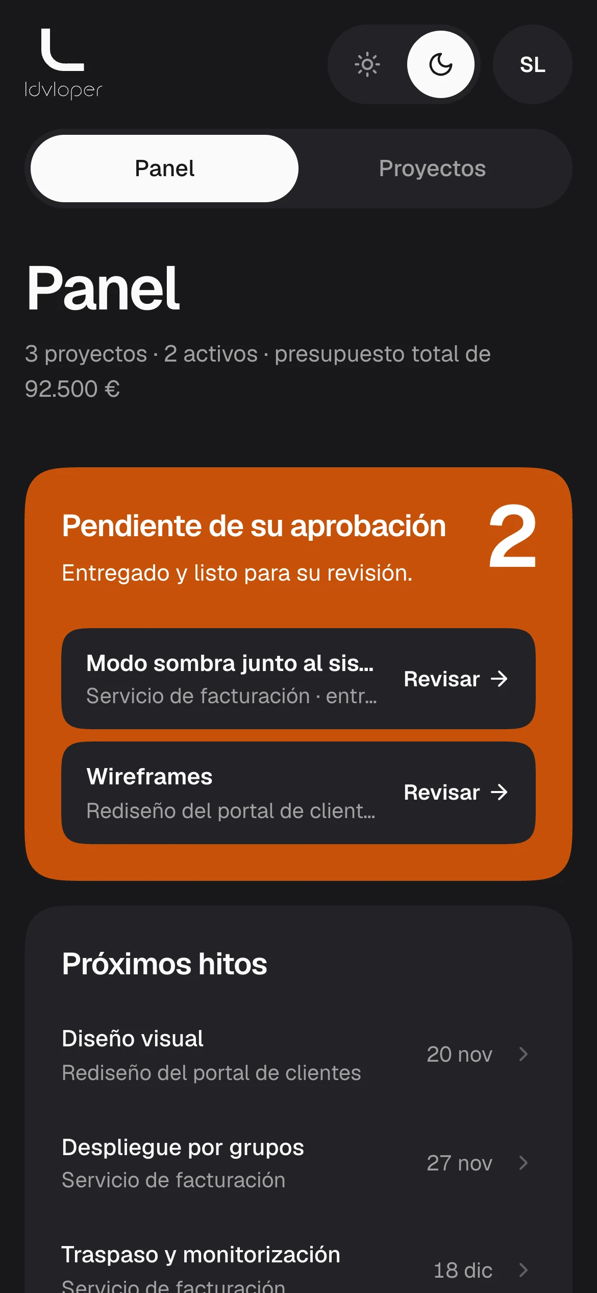 Panel del portal de cliente: hitos pendientes de su aprobación, los próximos hitos y el presupuesto, el progreso y el gasto de cada proyecto.
